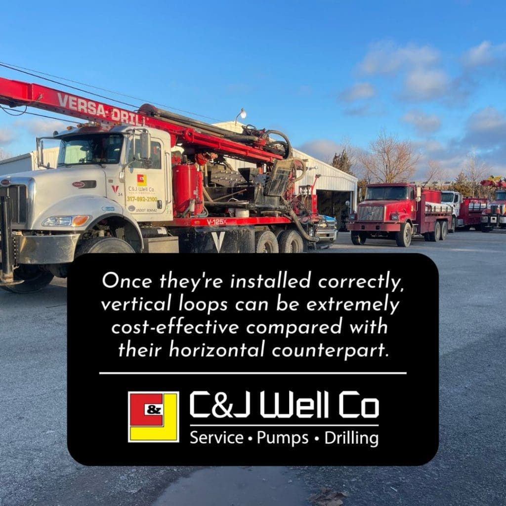 geothermal well drilling